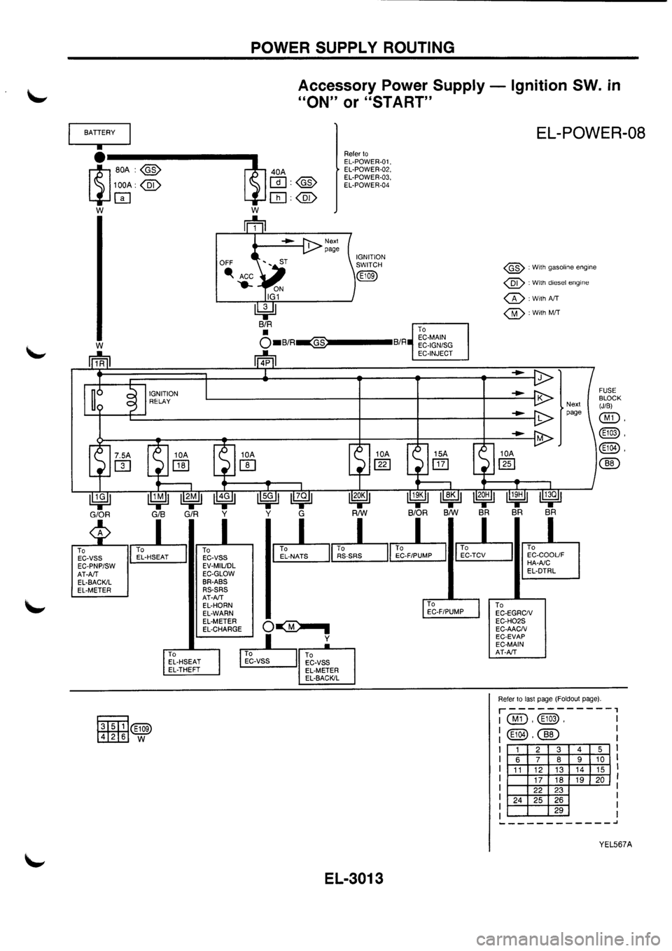NISSAN PRIMERA 1998 Service Repair Manual NISSAN PRIMERA 1998 Service Repair Manual