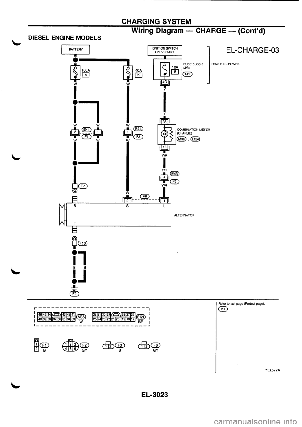 NISSAN PRIMERA 1998 Service Repair Manual NISSAN PRIMERA 1998 Service Repair Manual