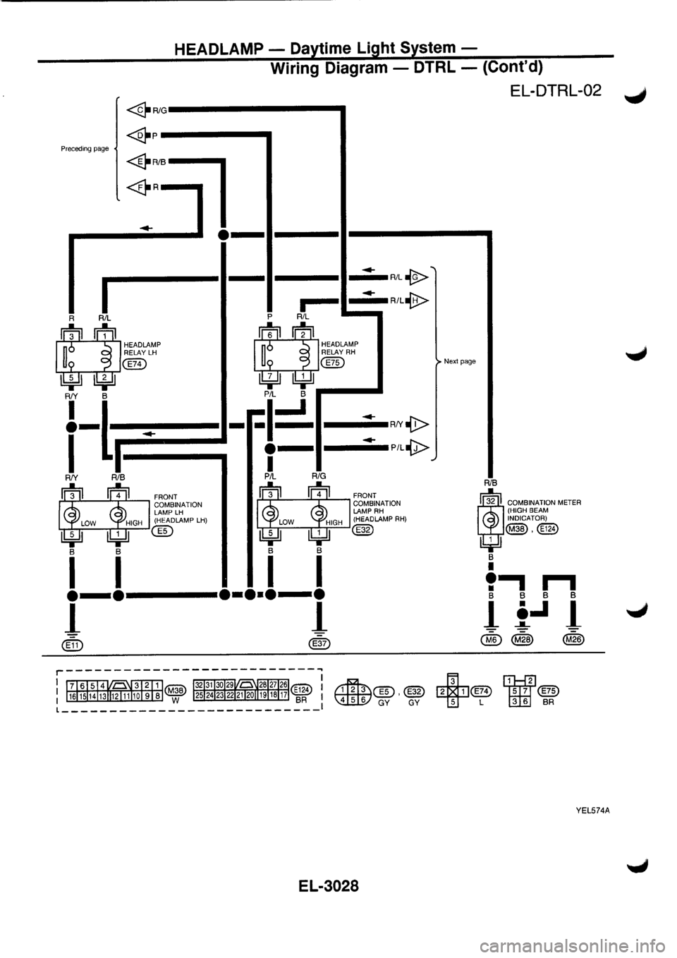 NISSAN PRIMERA 1998 Service Repair Manual NISSAN PRIMERA 1998 Service Repair Manual