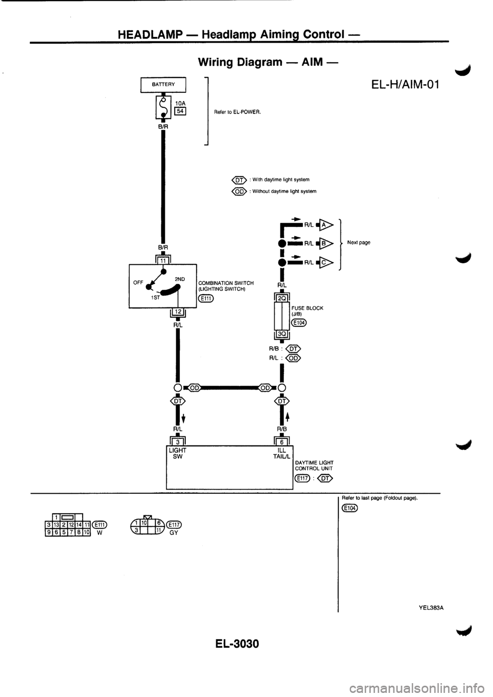 NISSAN PRIMERA 1998 Service Repair Manual NISSAN PRIMERA 1998 Service Repair Manual