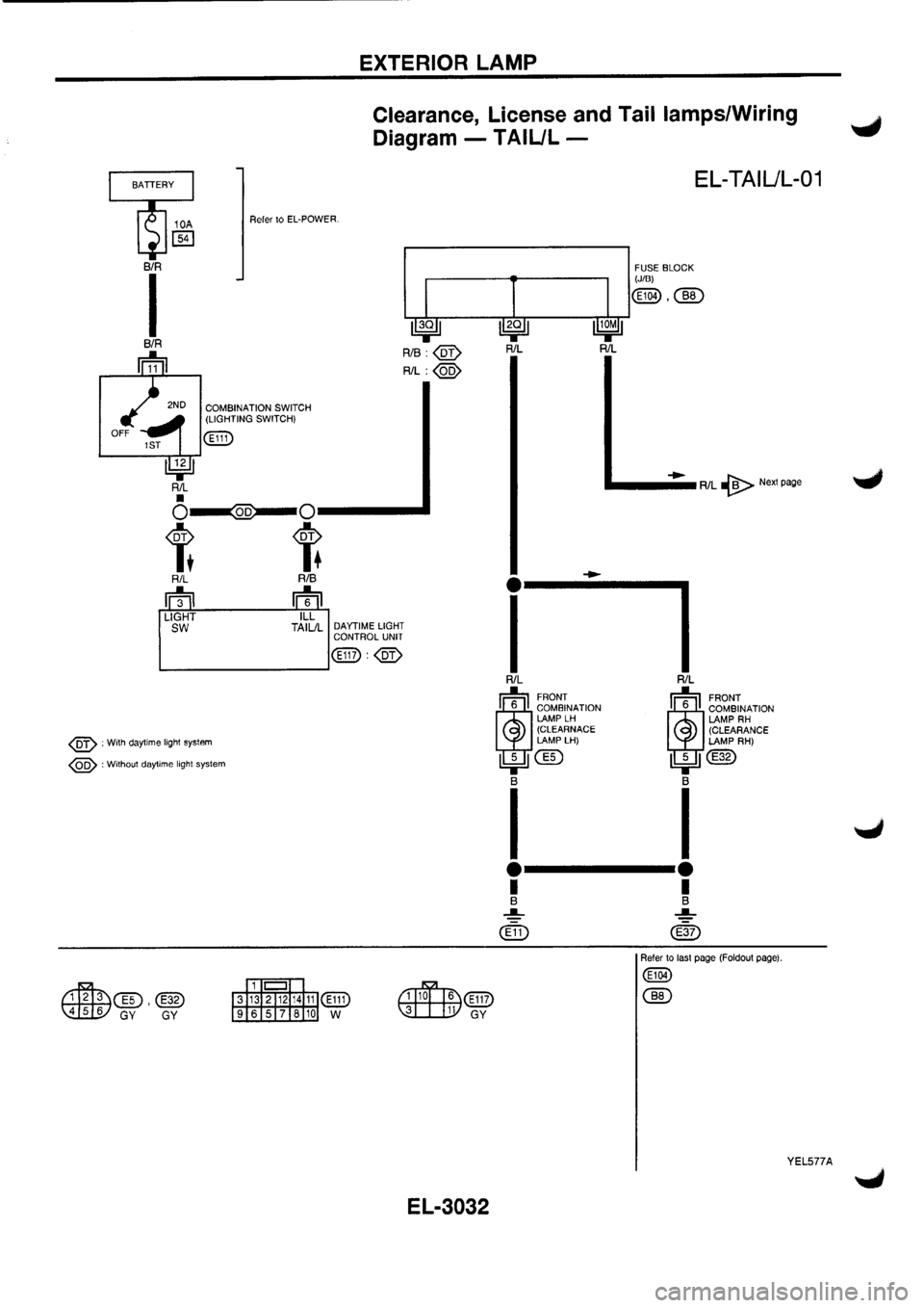 NISSAN PRIMERA 1998 Service Repair Manual NISSAN PRIMERA 1998 Service Repair Manual