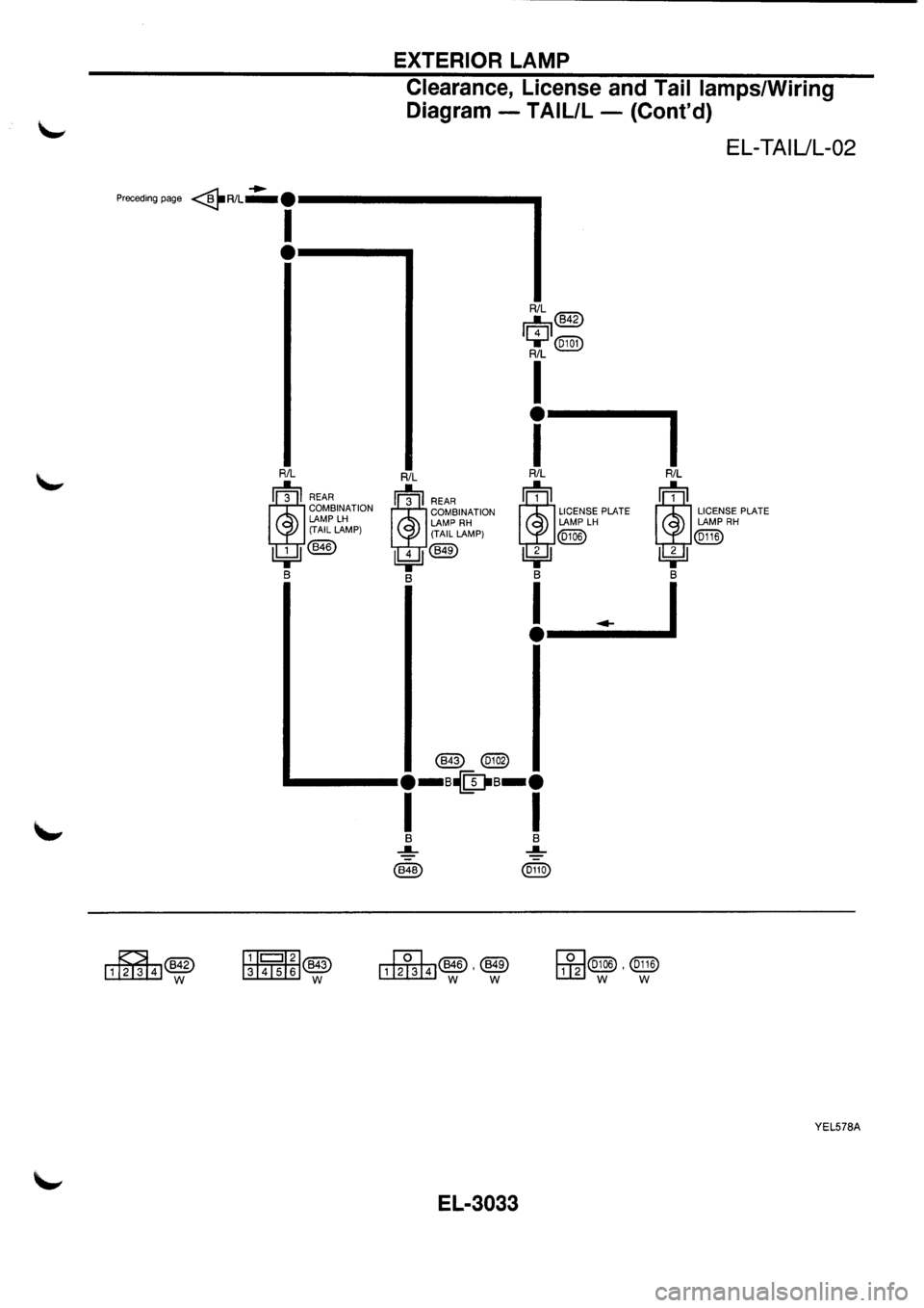 NISSAN PRIMERA 1998 Service Repair Manual NISSAN PRIMERA 1998 Service Repair Manual