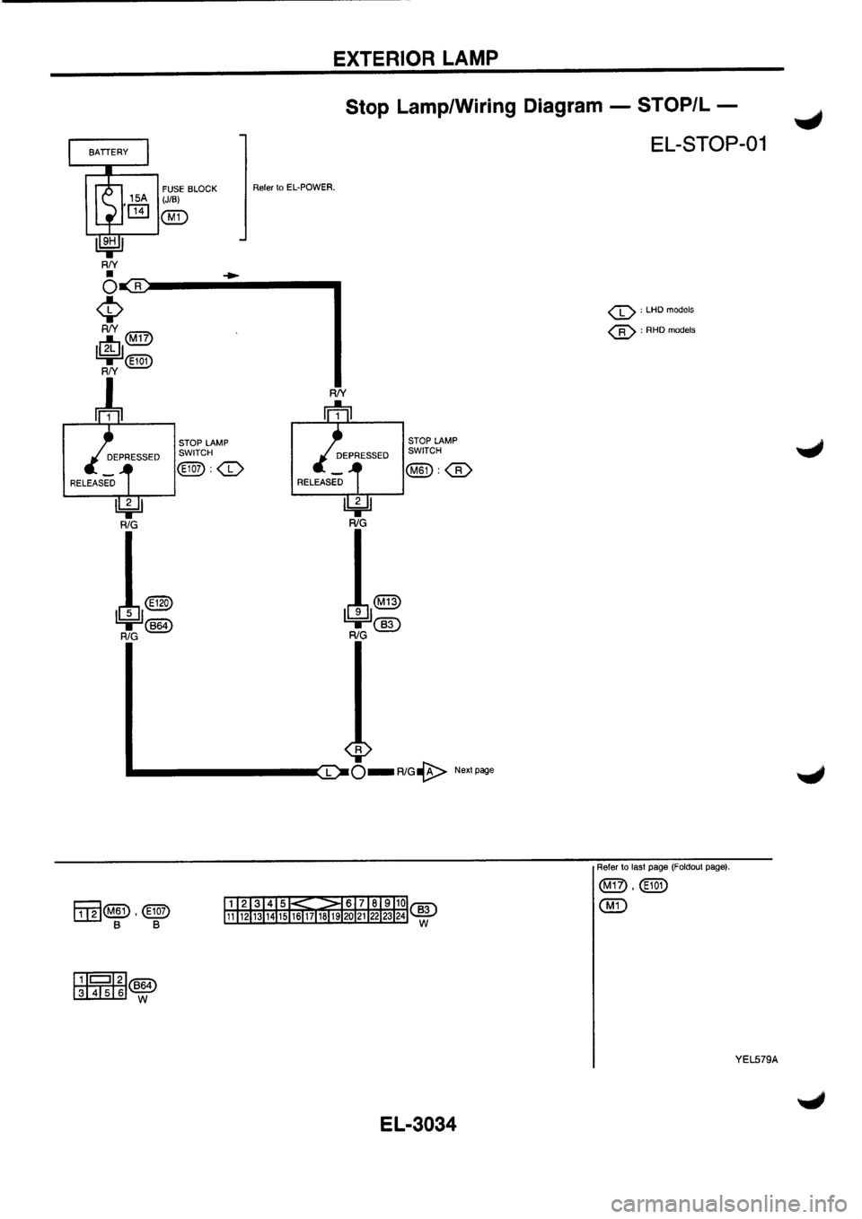 NISSAN PRIMERA 1998 Service Repair Manual NISSAN PRIMERA 1998 Service Repair Manual