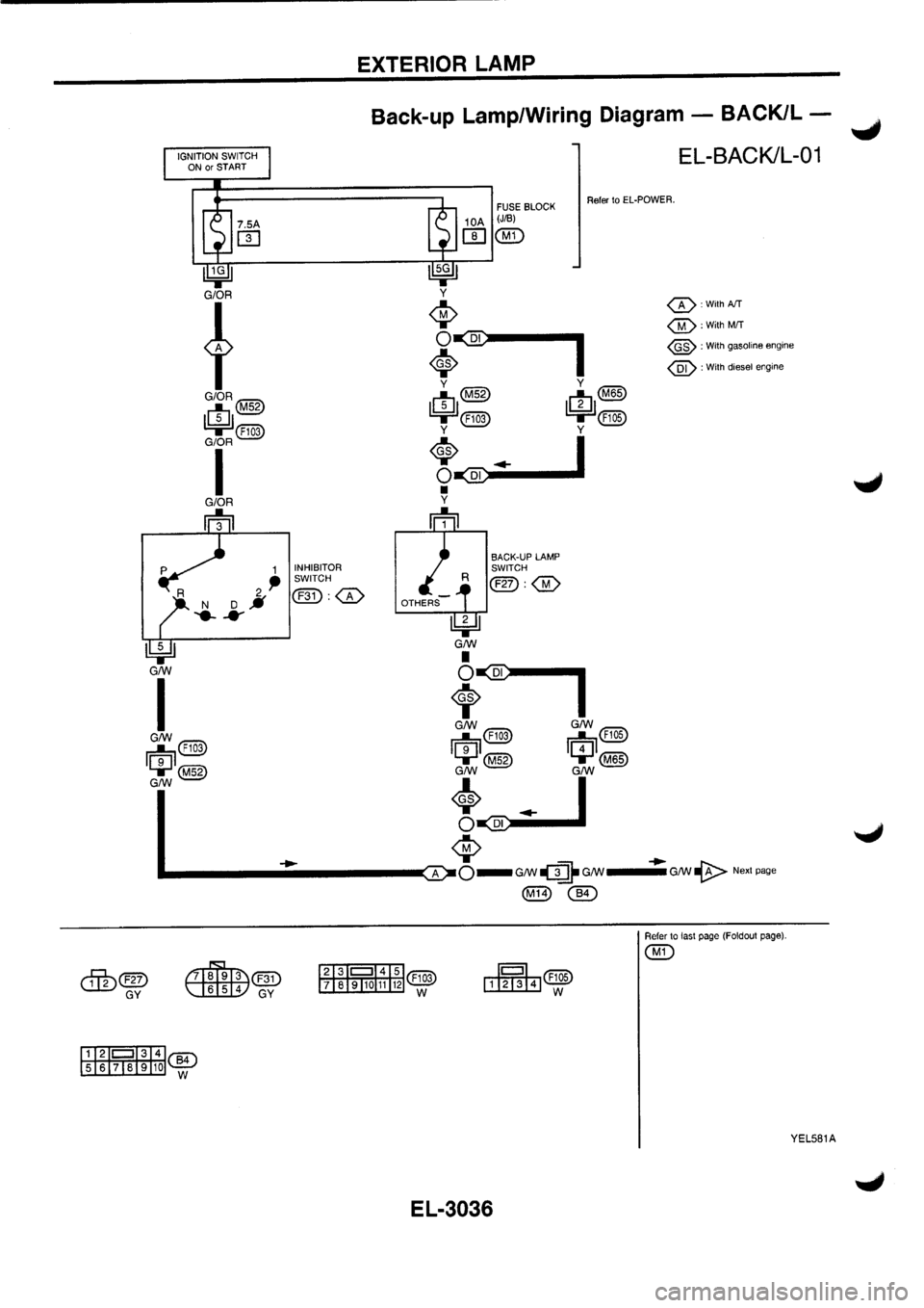 NISSAN PRIMERA 1998 Service Repair Manual NISSAN PRIMERA 1998 Service Repair Manual