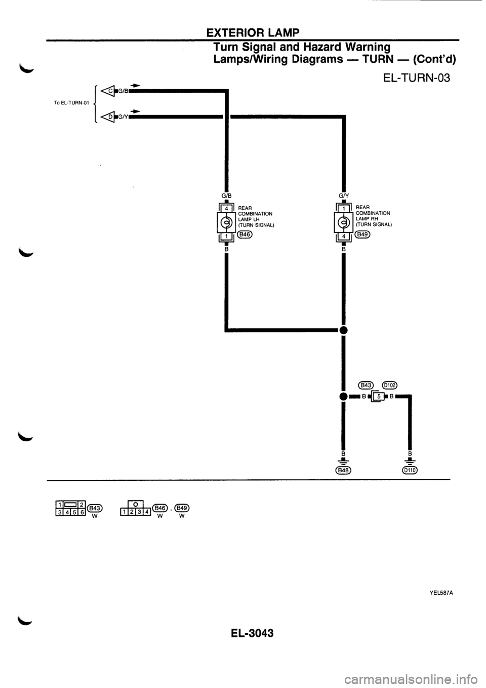 NISSAN PRIMERA 1998 Service Repair Manual NISSAN PRIMERA 1998 Service Repair Manual