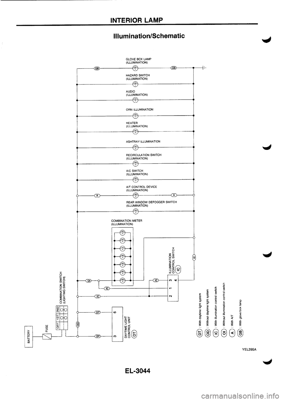 NISSAN PRIMERA 1998 Service Repair Manual NISSAN PRIMERA 1998 Service Repair Manual