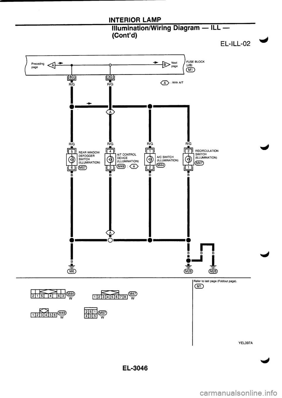 NISSAN PRIMERA 1998 Service Repair Manual NISSAN PRIMERA 1998 Service Repair Manual