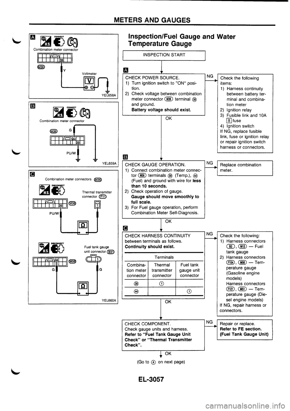 NISSAN PRIMERA 1998 Service Repair Manual NISSAN PRIMERA 1998 Service Repair Manual