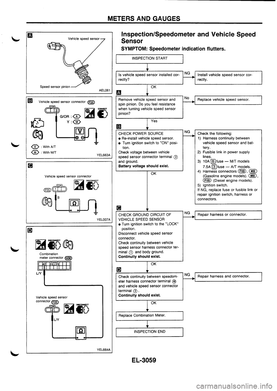 NISSAN PRIMERA 1998 Service Repair Manual NISSAN PRIMERA 1998 Service Repair Manual