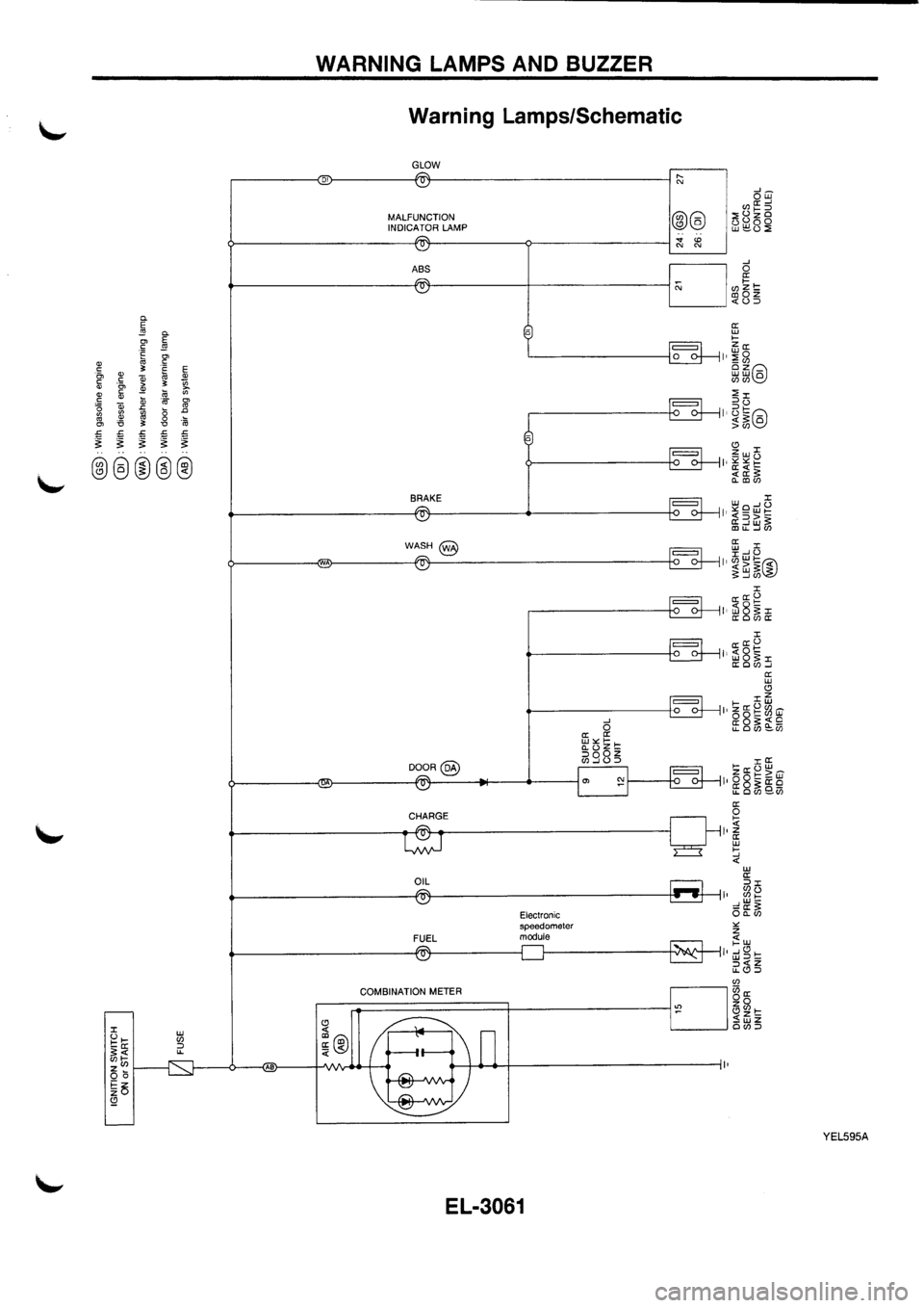 NISSAN PRIMERA 1998 Service Repair Manual NISSAN PRIMERA 1998 Service Repair Manual