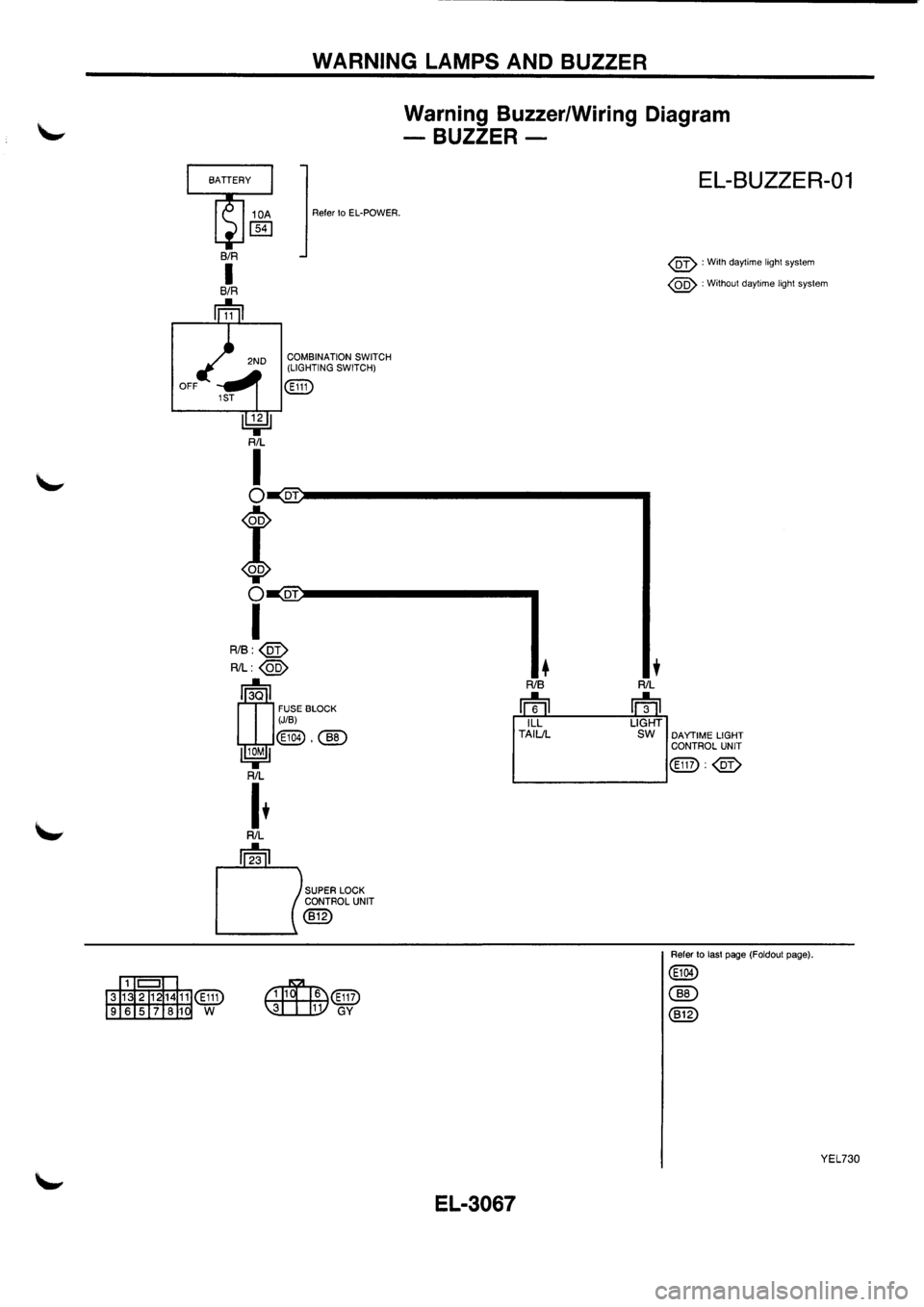 NISSAN PRIMERA 1998 Service Repair Manual NISSAN PRIMERA 1998 Service Repair Manual