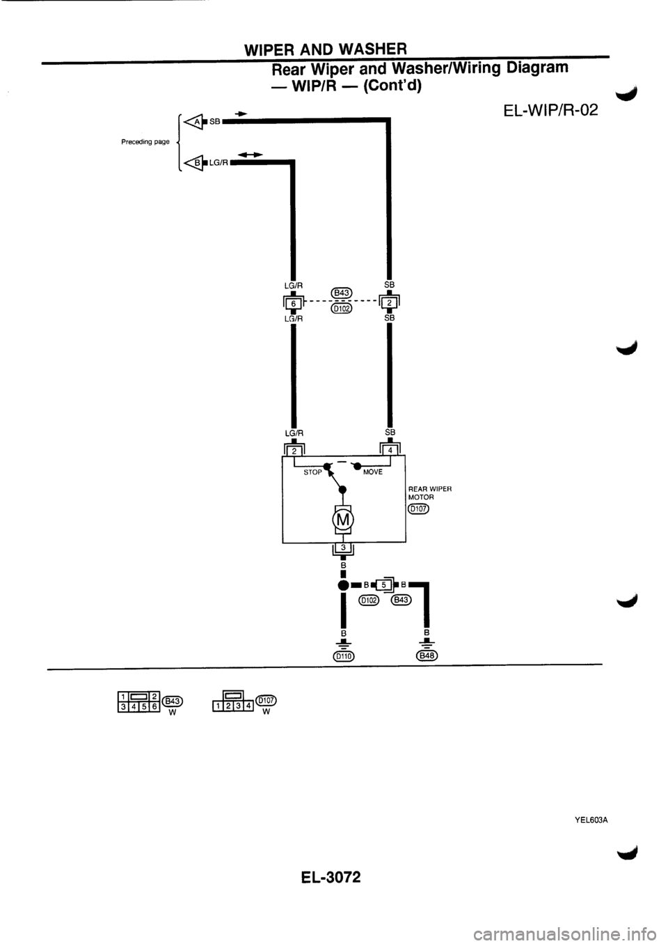 NISSAN PRIMERA 1998 Service Repair Manual NISSAN PRIMERA 1998 Service Repair Manual