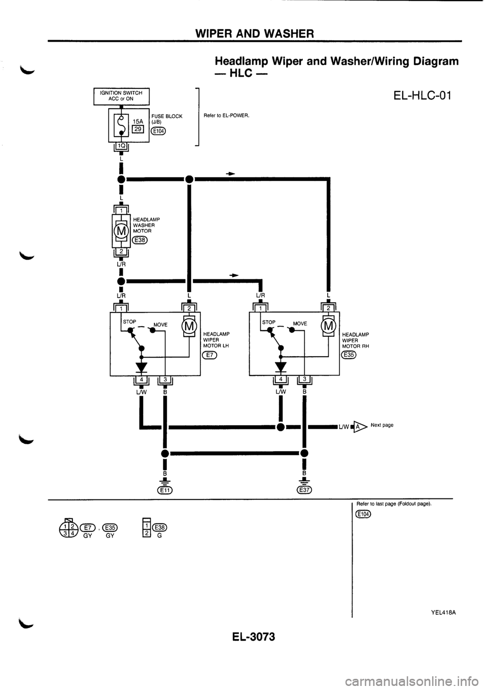 NISSAN PRIMERA 1998 Service Repair Manual NISSAN PRIMERA 1998 Service Repair Manual