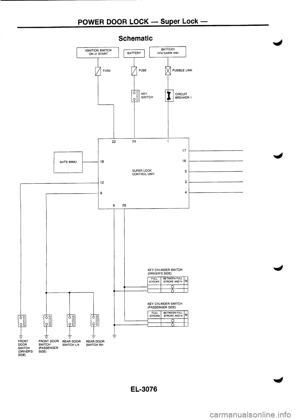 NISSAN PRIMERA 1998 Service Repair Manual NISSAN PRIMERA 1998 Service Repair Manual