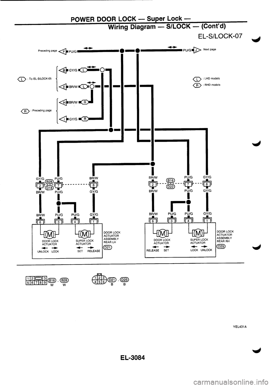 NISSAN PRIMERA 1998 Service Repair Manual NISSAN PRIMERA 1998 Service Repair Manual