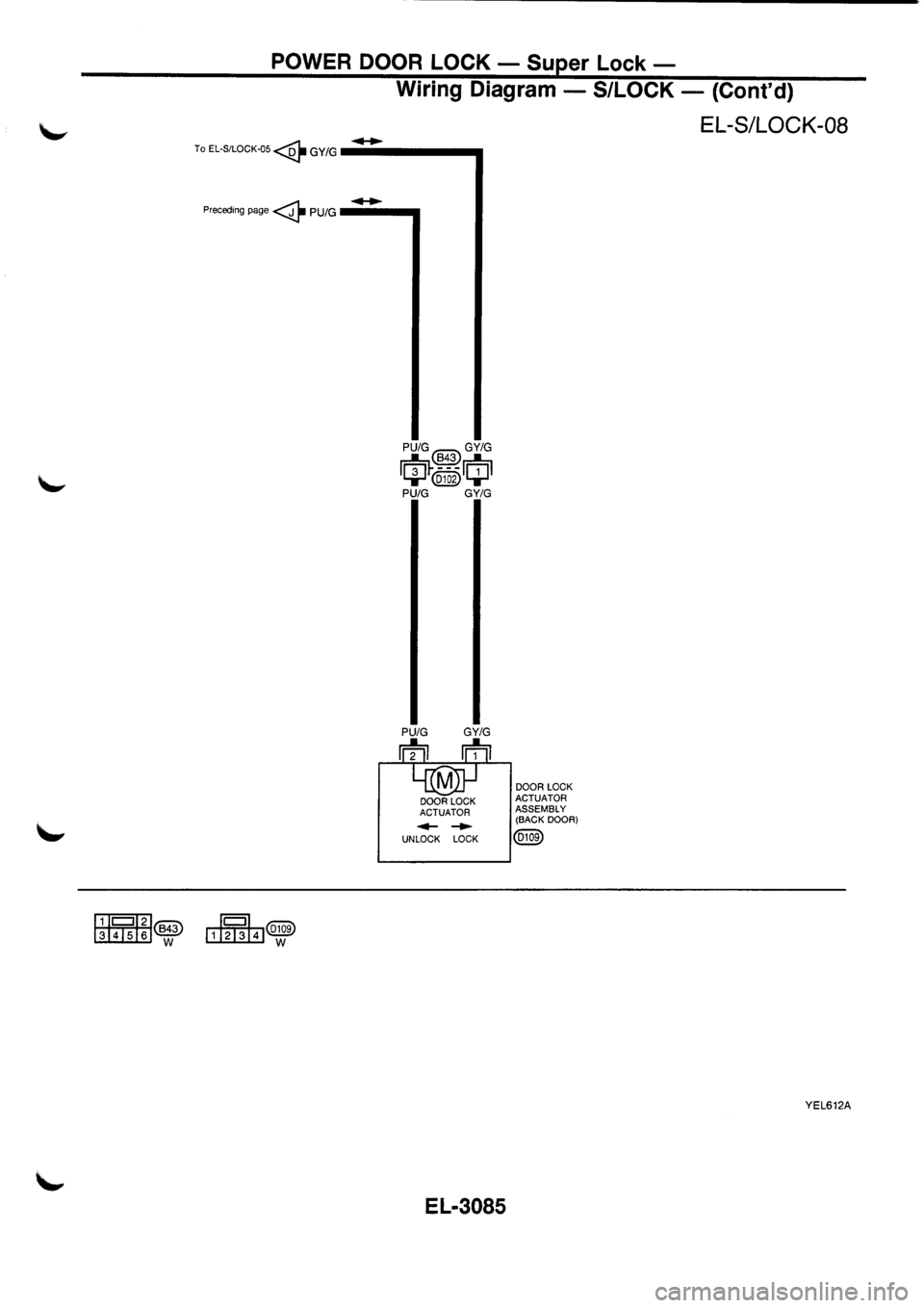 NISSAN PRIMERA 1998 Service Repair Manual NISSAN PRIMERA 1998 Service Repair Manual