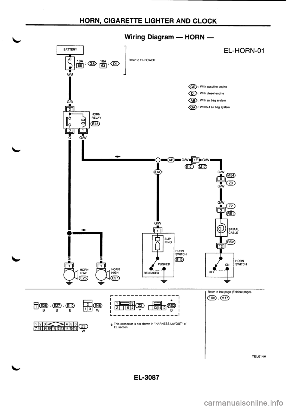 NISSAN PRIMERA 1998 Service Repair Manual NISSAN PRIMERA 1998 Service Repair Manual