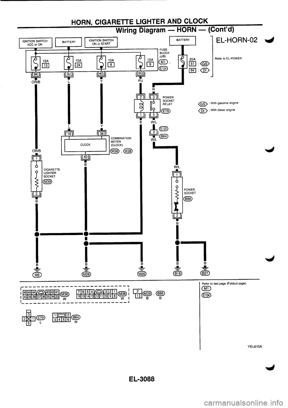 NISSAN PRIMERA 1998 Service Repair Manual NISSAN PRIMERA 1998 Service Repair Manual