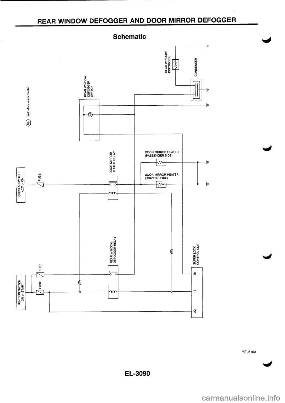 NISSAN PRIMERA 1998 Service Repair Manual NISSAN PRIMERA 1998 Service Repair Manual