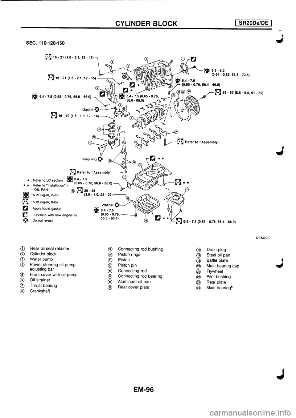 NISSAN PRIMERA 1998 Service Repair Manual NISSAN PRIMERA 1998 Service Repair Manual