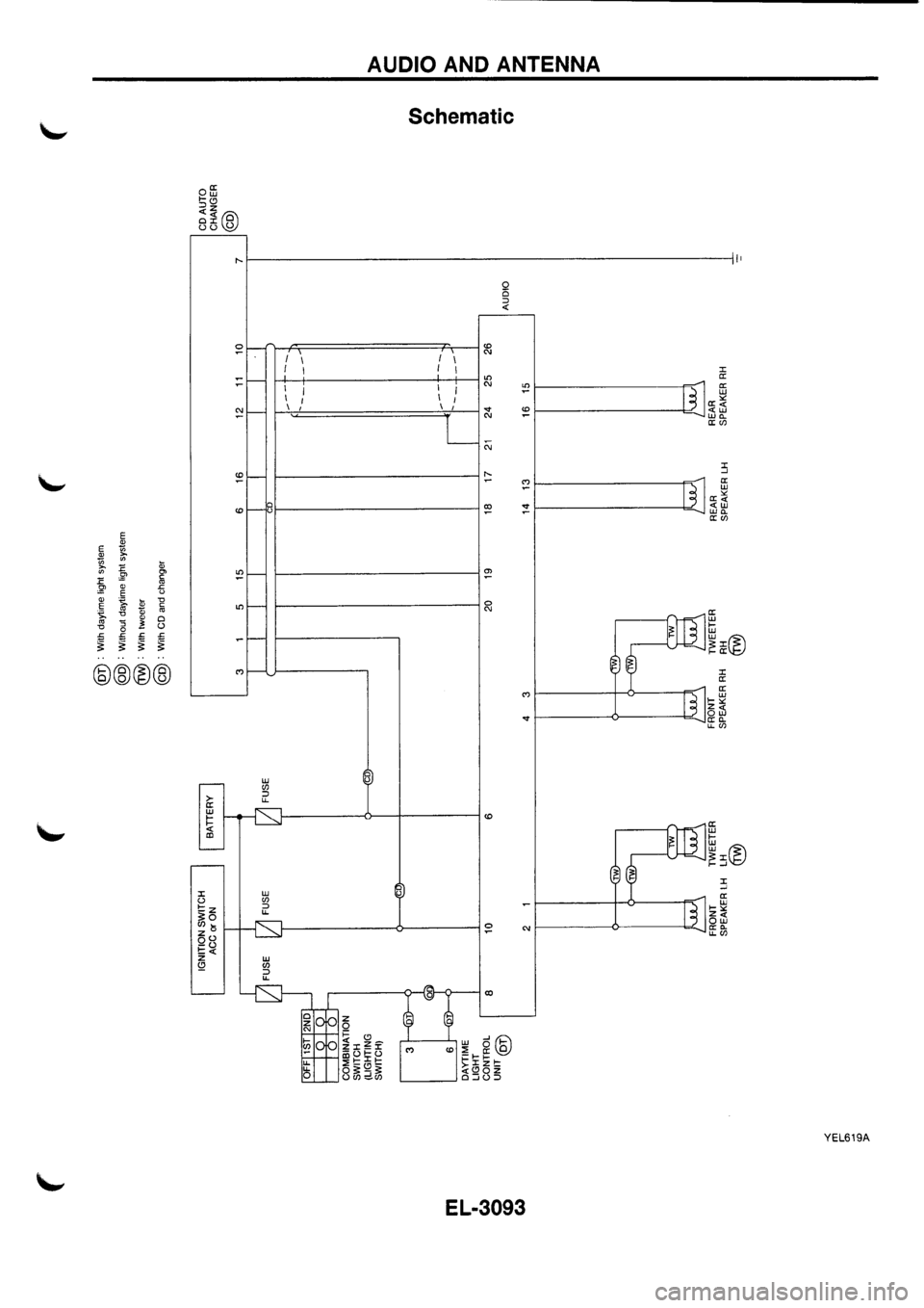 NISSAN PRIMERA 1998 Service Repair Manual NISSAN PRIMERA 1998 Service Repair Manual
