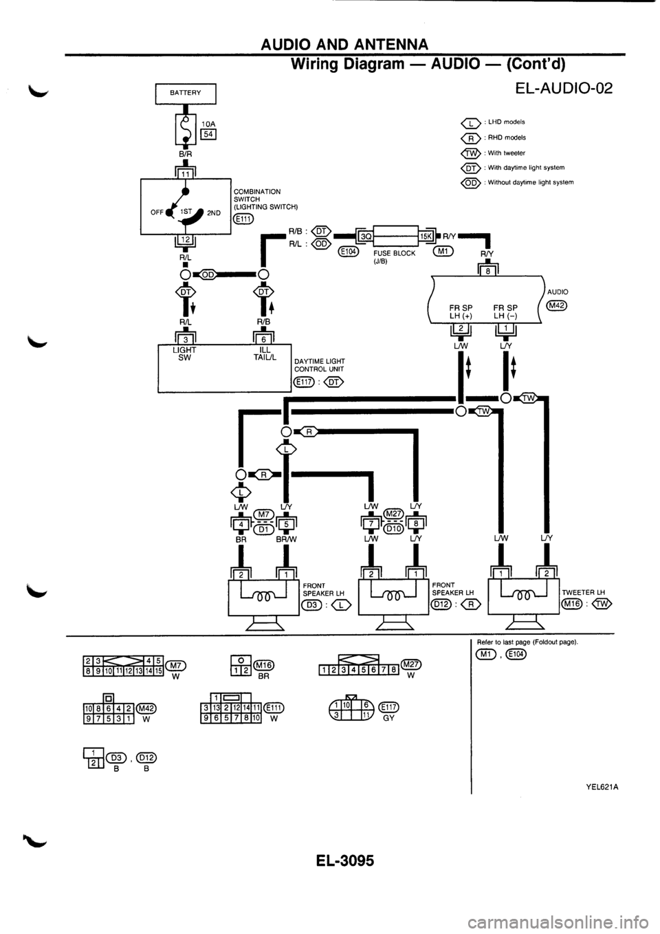 NISSAN PRIMERA 1998 Service Repair Manual NISSAN PRIMERA 1998 Service Repair Manual