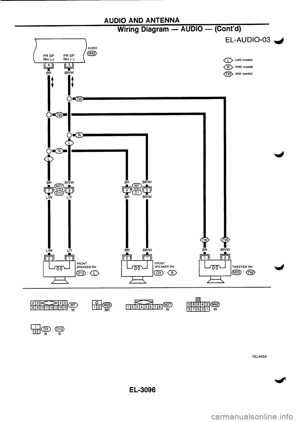 NISSAN PRIMERA 1998 Service Repair Manual NISSAN PRIMERA 1998 Service Repair Manual