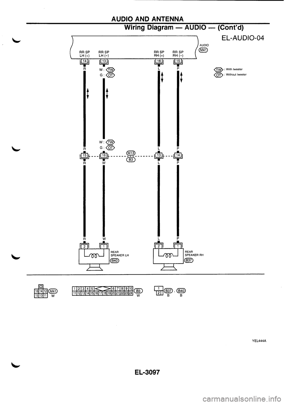 NISSAN PRIMERA 1998 Service Repair Manual NISSAN PRIMERA 1998 Service Repair Manual
