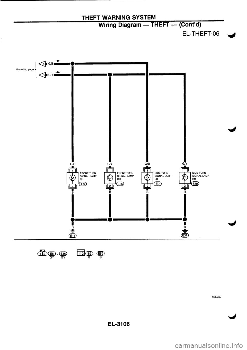 NISSAN PRIMERA 1998 Service Repair Manual NISSAN PRIMERA 1998 Service Repair Manual