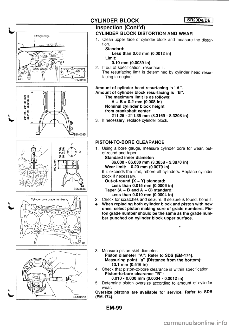 NISSAN PRIMERA 1998 Service Repair Manual NISSAN PRIMERA 1998 Service Repair Manual