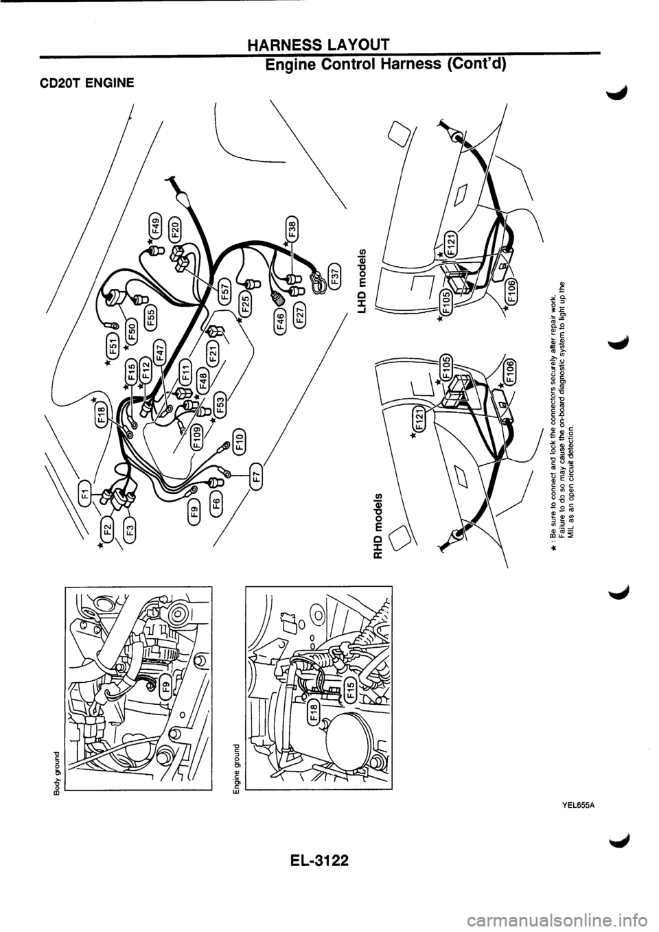 NISSAN PRIMERA 1998 Service Repair Manual NISSAN PRIMERA 1998 Service Repair Manual