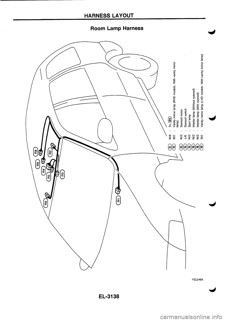 NISSAN PRIMERA 1998  Service Repair Manual 
