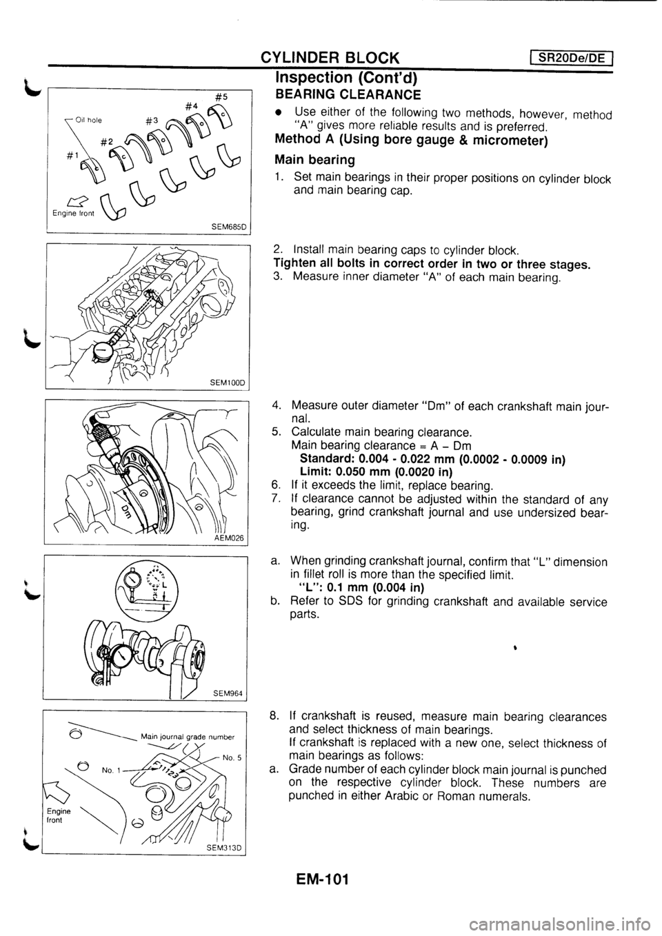 NISSAN PRIMERA 1998 Service Repair Manual NISSAN PRIMERA 1998 Service Repair Manual