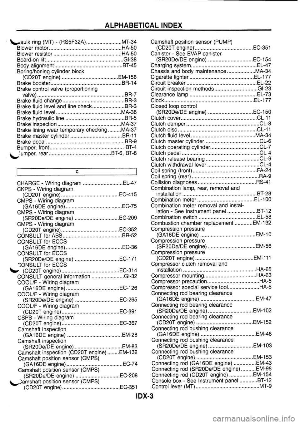 NISSAN PRIMERA 1998 Service Repair Manual NISSAN PRIMERA 1998 Service Repair Manual