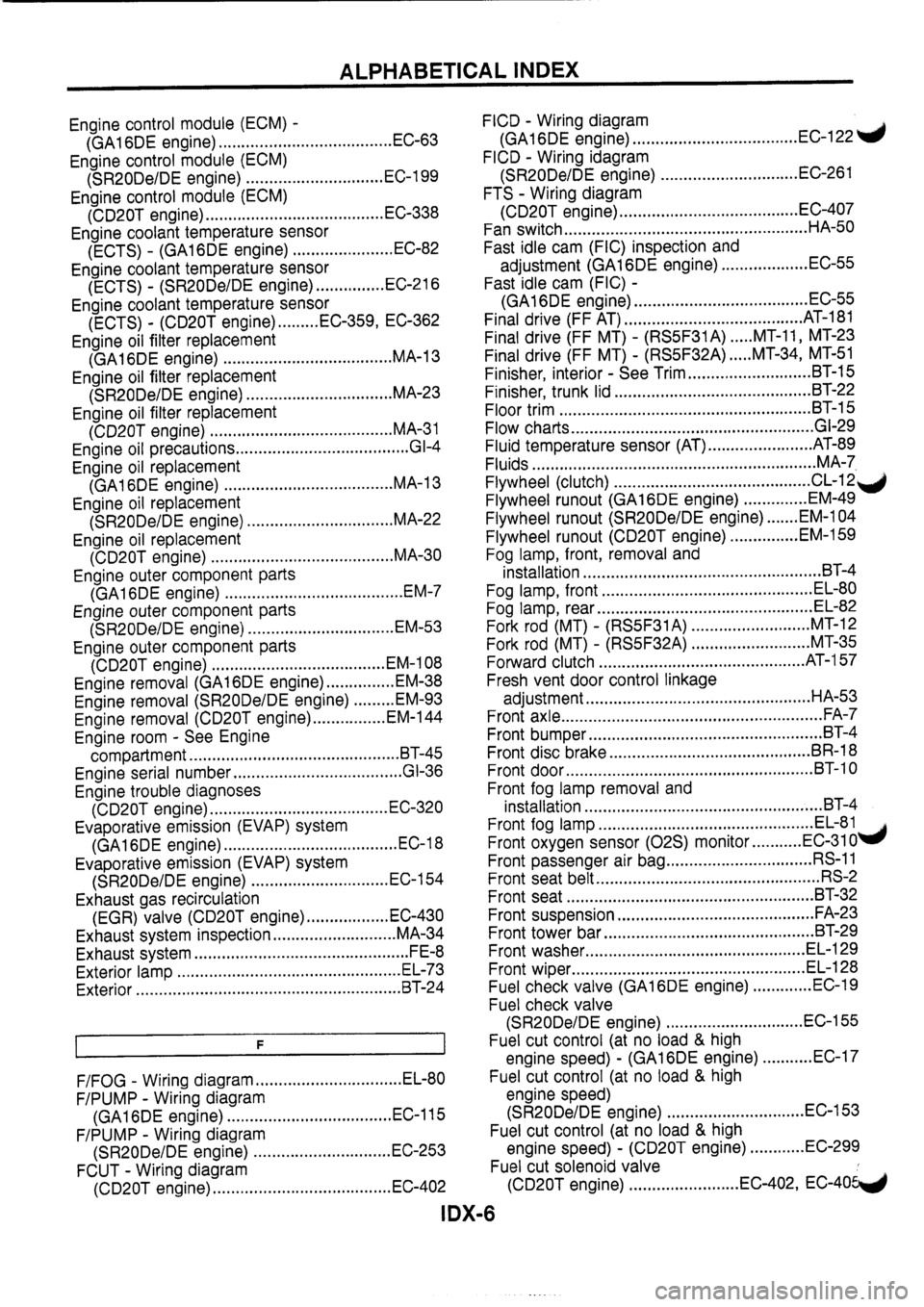 NISSAN PRIMERA 1998 Service Repair Manual NISSAN PRIMERA 1998 Service Repair Manual