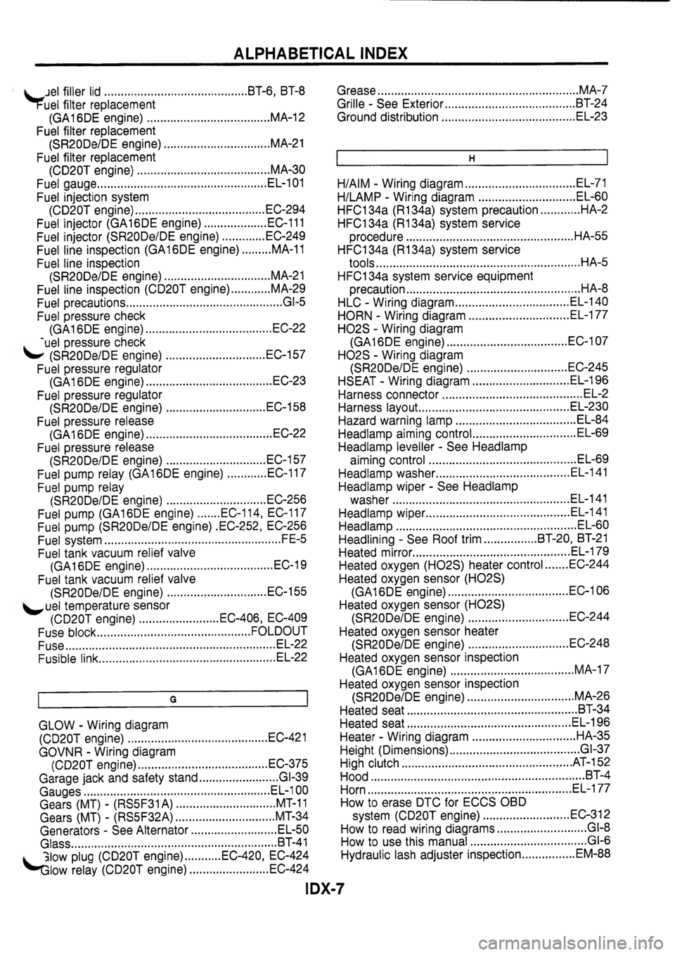 NISSAN PRIMERA 1998 Service Repair Manual NISSAN PRIMERA 1998 Service Repair Manual