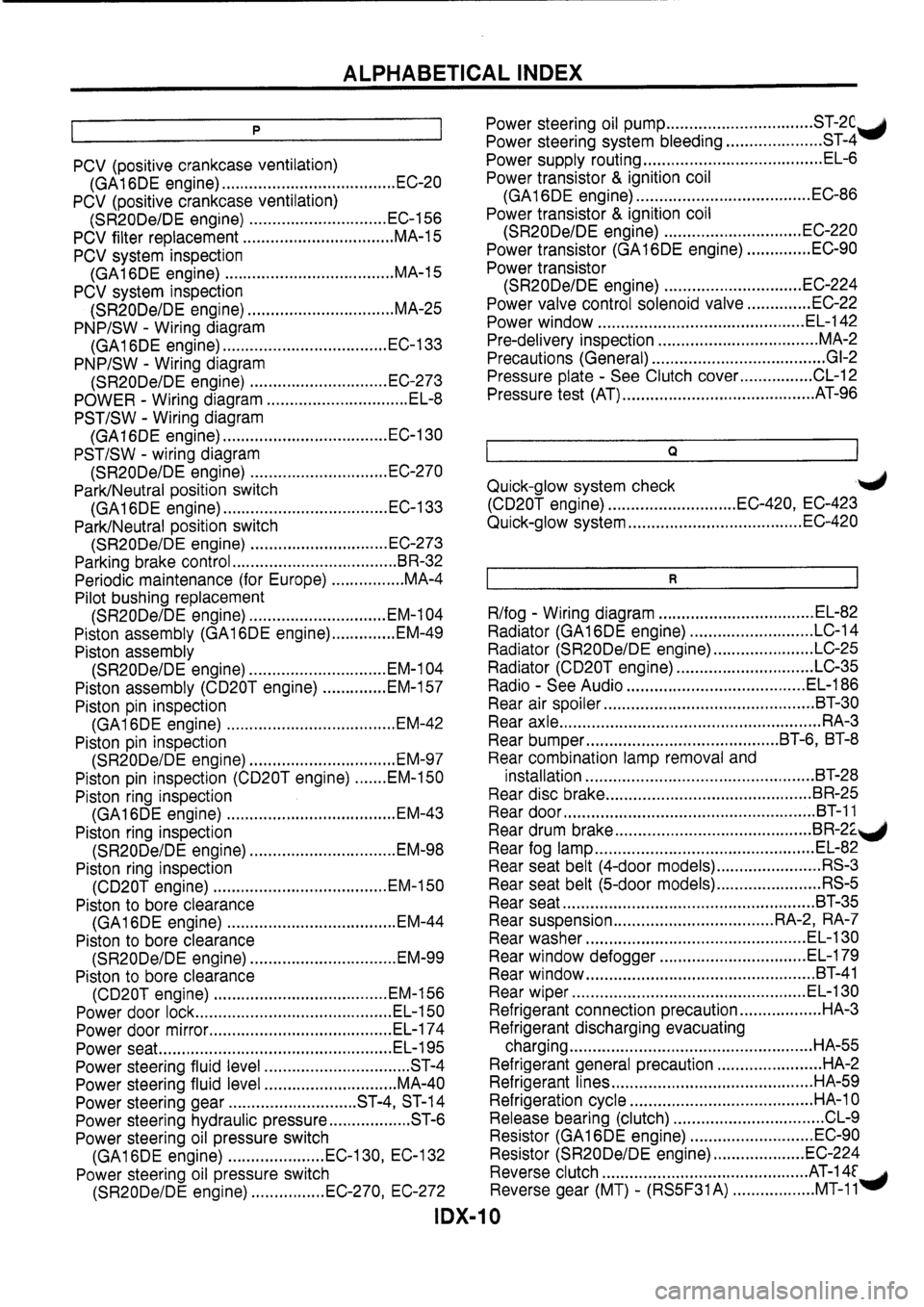NISSAN PRIMERA 1998 Service Repair Manual NISSAN PRIMERA 1998 Service Repair Manual