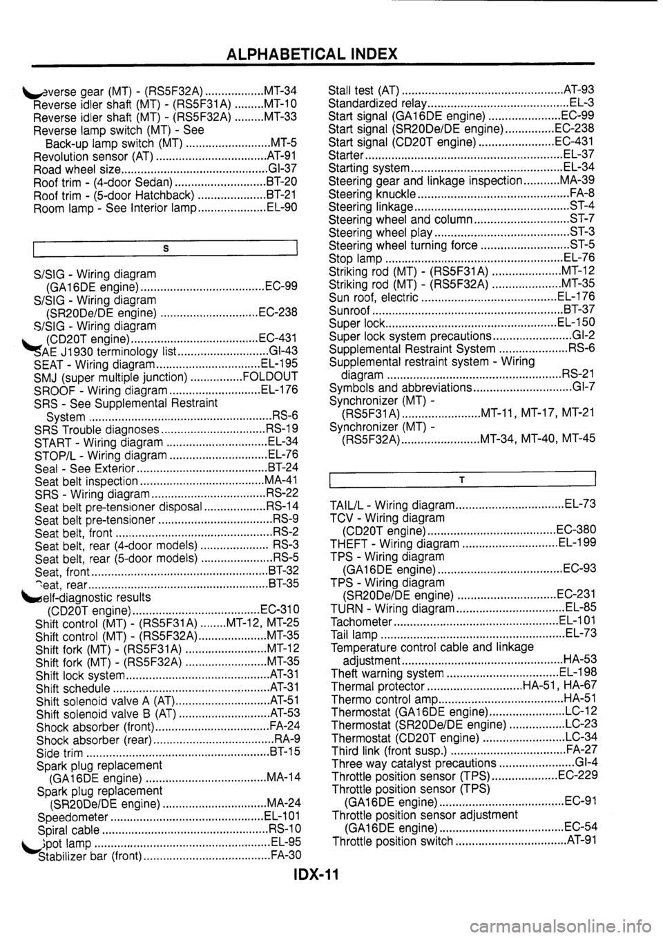 NISSAN PRIMERA 1998  Service Repair Manual 