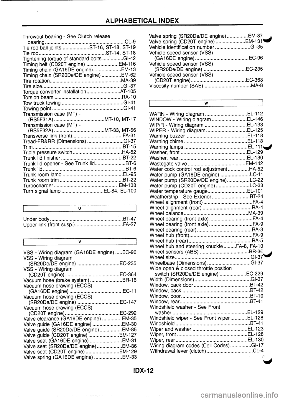 NISSAN PRIMERA 1998  Service Repair Manual 