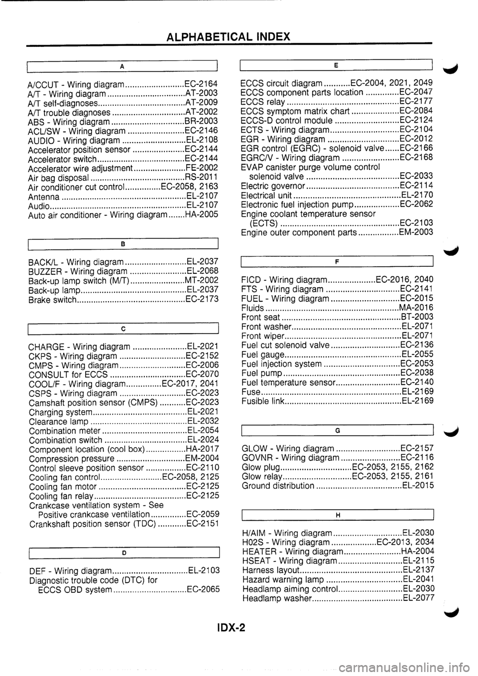 NISSAN PRIMERA 1998  Service Repair Manual 