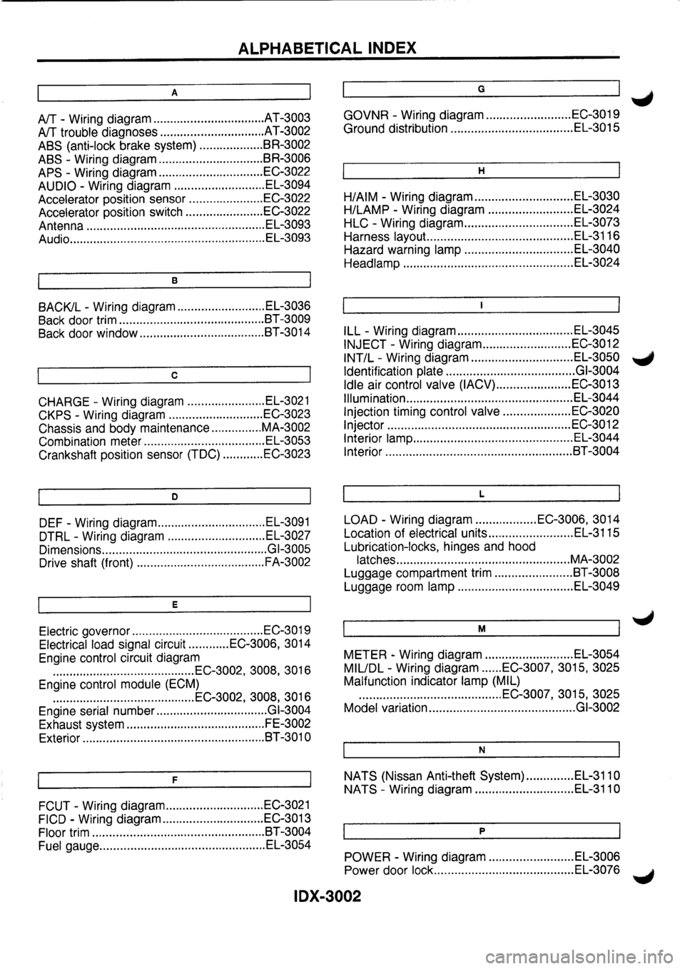 NISSAN PRIMERA 1998  Service Repair Manual 