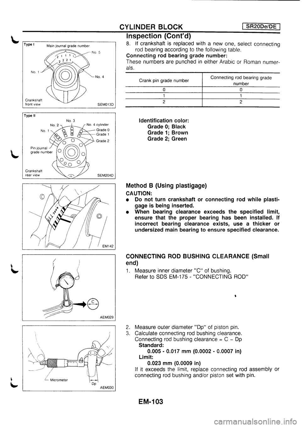 NISSAN PRIMERA 1998 Service Repair Manual NISSAN PRIMERA 1998 Service Repair Manual