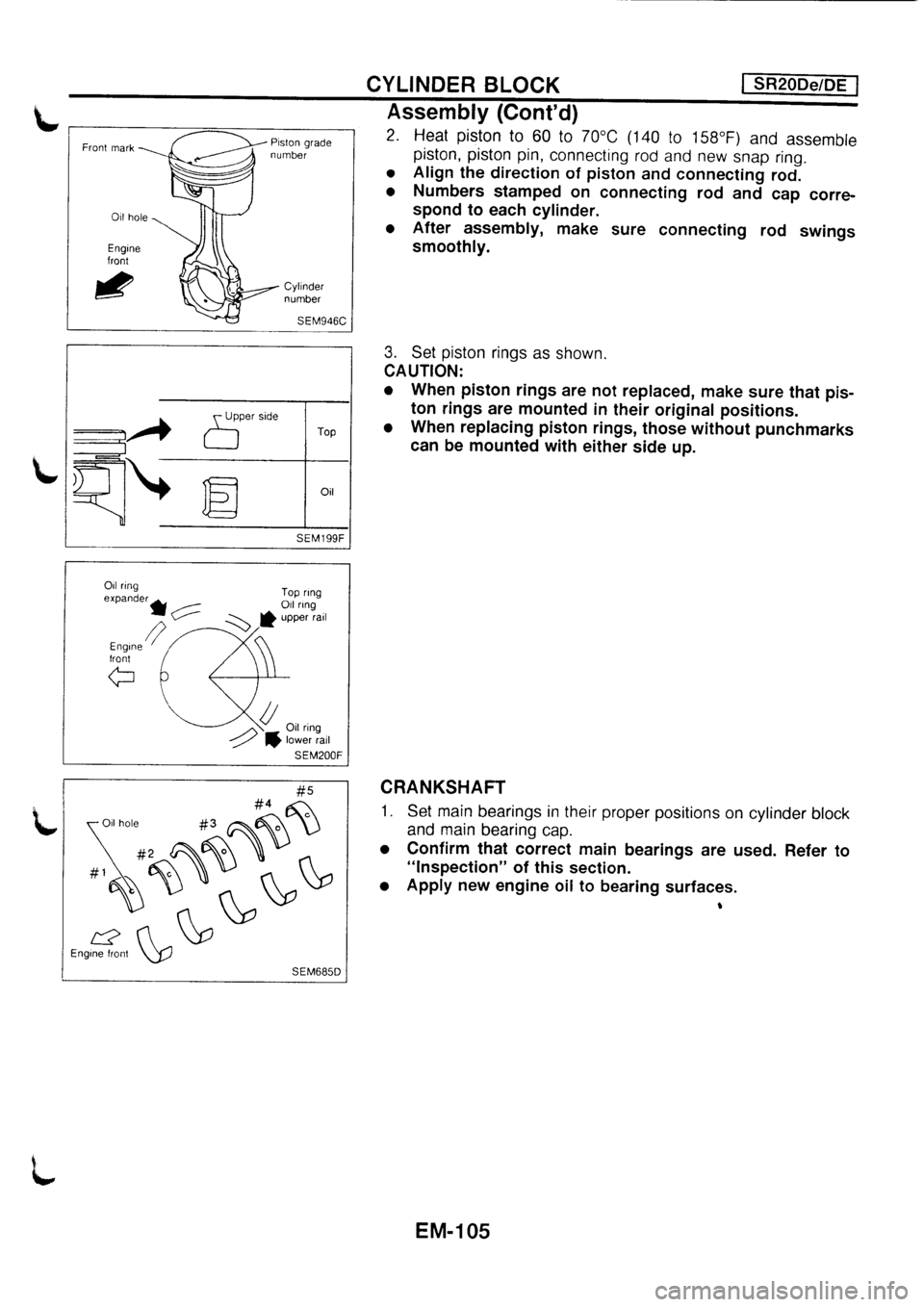 NISSAN PRIMERA 1998 Service Repair Manual NISSAN PRIMERA 1998 Service Repair Manual