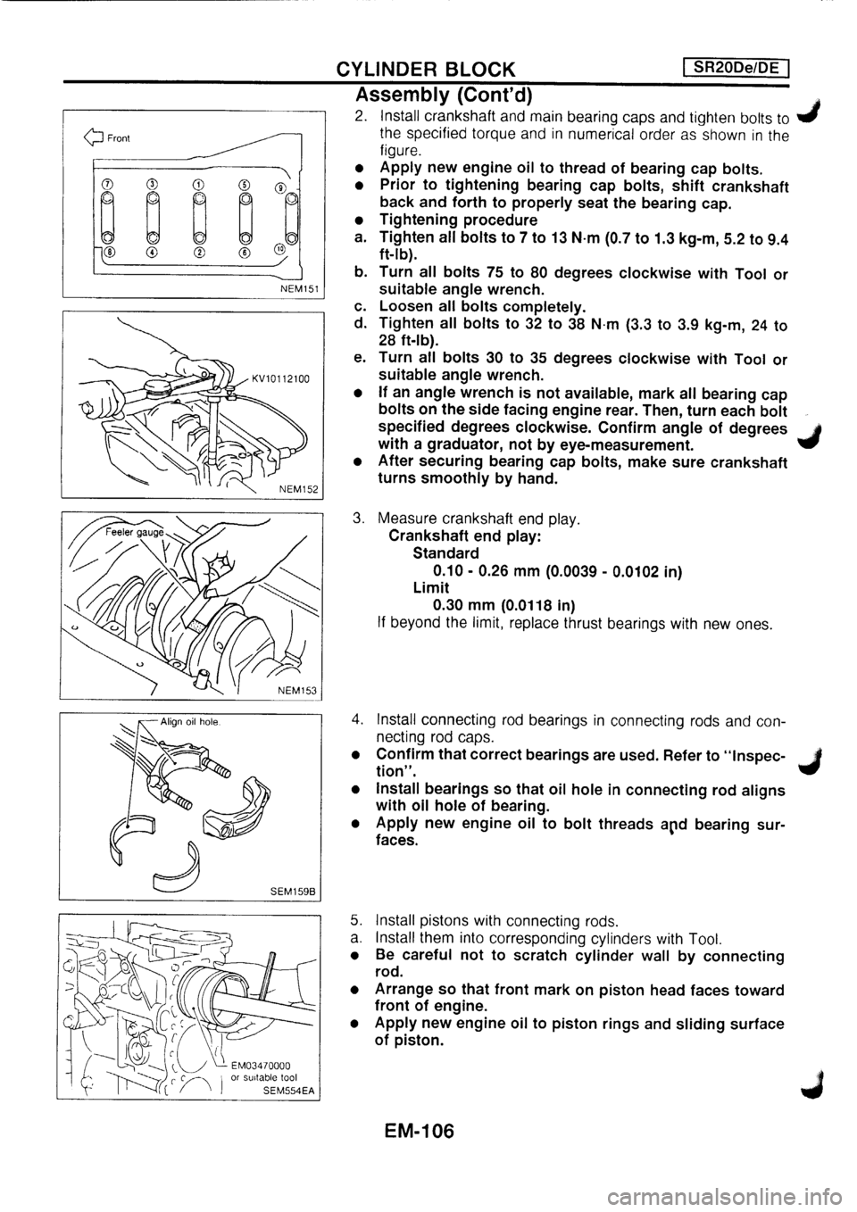 NISSAN PRIMERA 1998 Service Repair Manual NISSAN PRIMERA 1998 Service Repair Manual