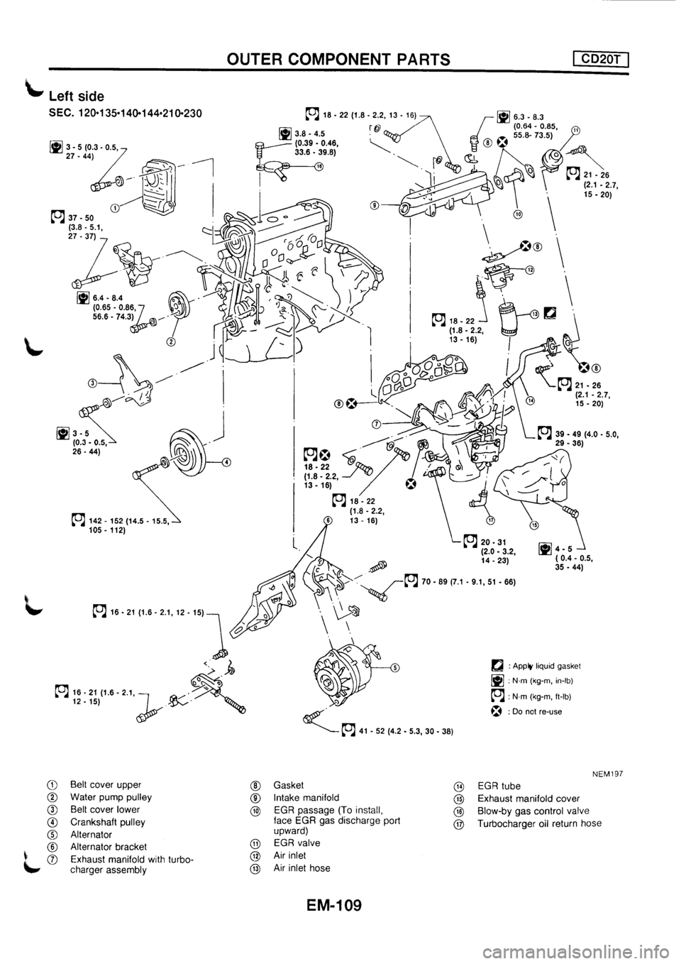 NISSAN PRIMERA 1998 Service Repair Manual NISSAN PRIMERA 1998 Service Repair Manual