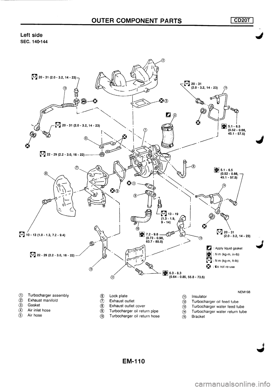 NISSAN PRIMERA 1998 Service Repair Manual NISSAN PRIMERA 1998 Service Repair Manual