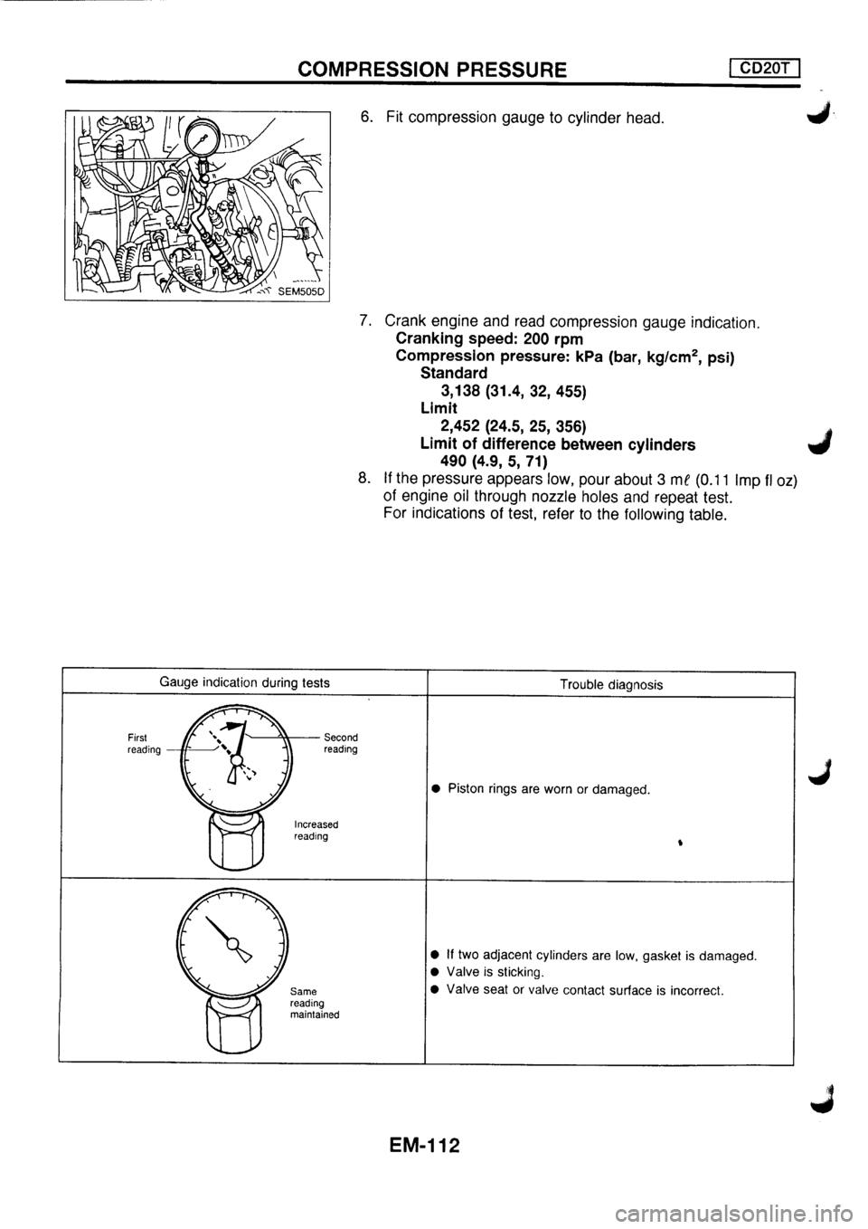 NISSAN PRIMERA 1998 Service Repair Manual NISSAN PRIMERA 1998 Service Repair Manual