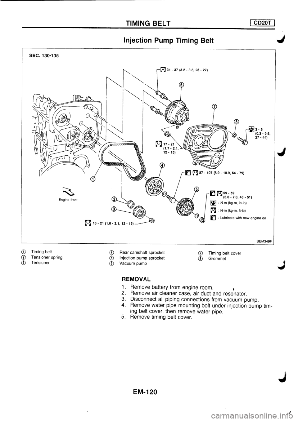 NISSAN PRIMERA 1998 Service Repair Manual NISSAN PRIMERA 1998 Service Repair Manual