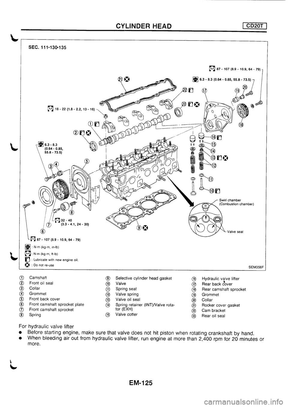 NISSAN PRIMERA 1998 Service Repair Manual NISSAN PRIMERA 1998 Service Repair Manual