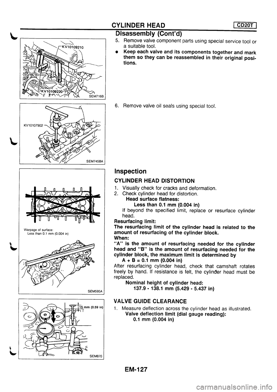 NISSAN PRIMERA 1998 Service Repair Manual NISSAN PRIMERA 1998 Service Repair Manual